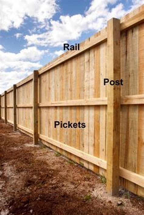 A Beginner's Guide To DIY Fence Installation