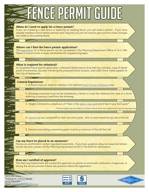 Common Pitfalls In The Fence Permit Process