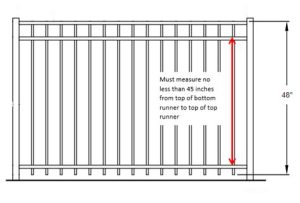 How To Ensure Your Fence Complies With Local Building Codes