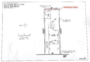 How To Work With Contractors On Fence Permitting