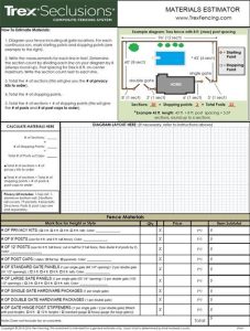 Preparing Your Yard For Fence Installation: A Checklist