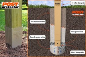 How Can You Avoid Problems With Best Way to Install Fence Posts?